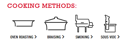 Brisket (Small)