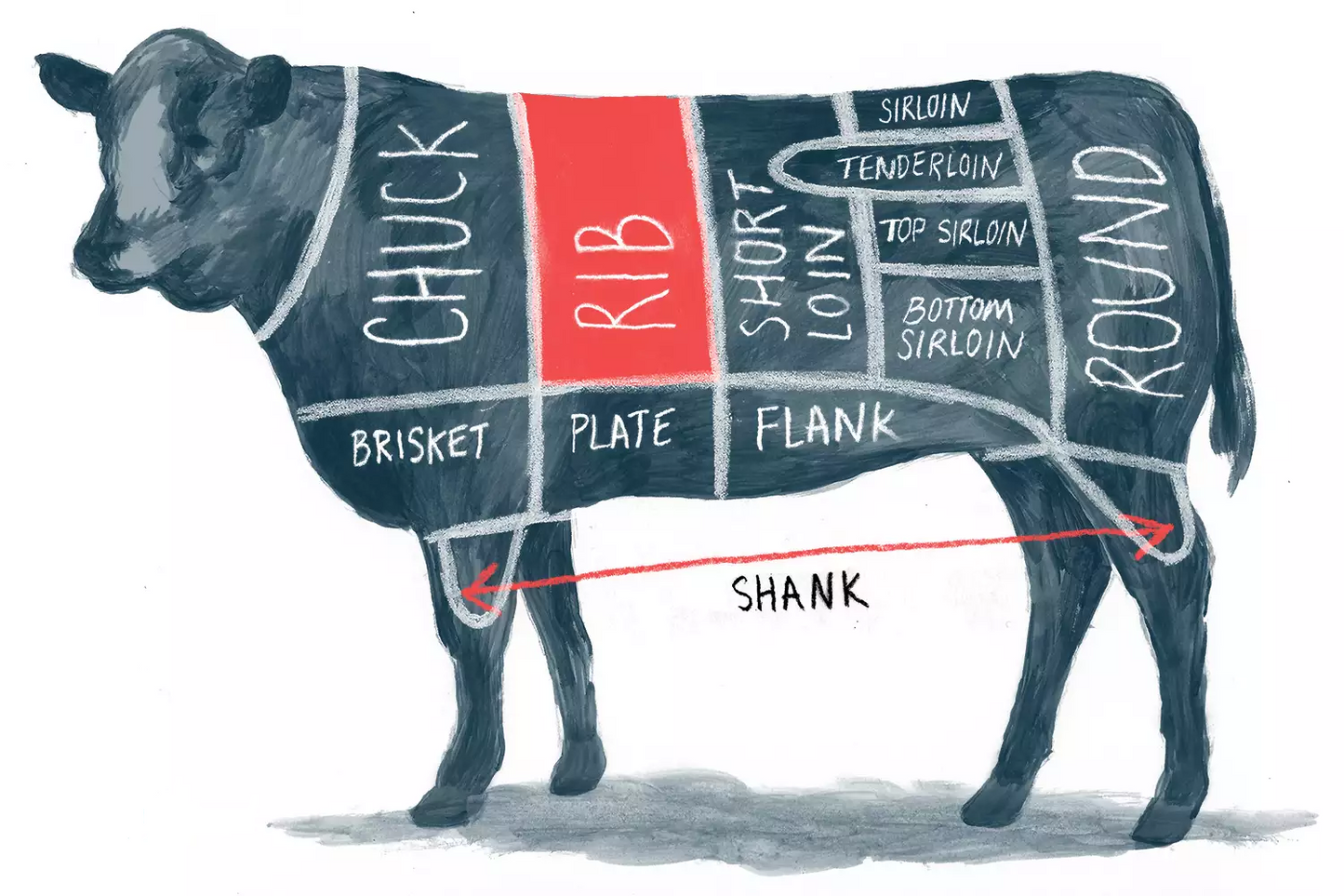 Whole Rib Loin
