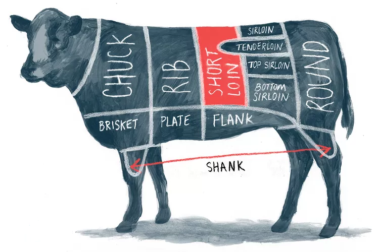 NY Strip Steak